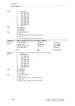 Предварительный просмотр 1056 страницы Siemens SINAMICS S Series List Manual