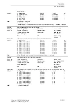 Предварительный просмотр 1059 страницы Siemens SINAMICS S Series List Manual