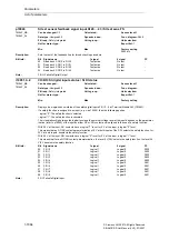 Предварительный просмотр 1064 страницы Siemens SINAMICS S Series List Manual