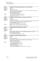 Предварительный просмотр 1502 страницы Siemens SINAMICS S Series List Manual