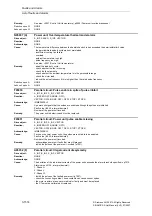 Предварительный просмотр 1514 страницы Siemens SINAMICS S Series List Manual