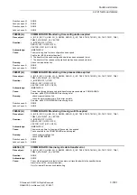 Предварительный просмотр 1601 страницы Siemens SINAMICS S Series List Manual