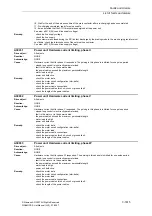 Предварительный просмотр 1615 страницы Siemens SINAMICS S Series List Manual