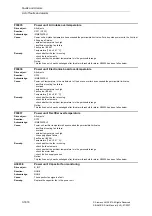 Предварительный просмотр 1616 страницы Siemens SINAMICS S Series List Manual