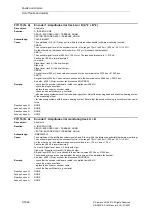 Предварительный просмотр 1642 страницы Siemens SINAMICS S Series List Manual