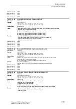 Предварительный просмотр 1681 страницы Siemens SINAMICS S Series List Manual