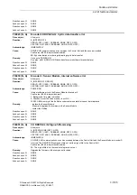 Предварительный просмотр 1705 страницы Siemens SINAMICS S Series List Manual