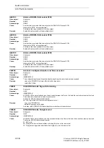 Предварительный просмотр 1744 страницы Siemens SINAMICS S Series List Manual