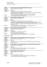 Предварительный просмотр 1748 страницы Siemens SINAMICS S Series List Manual