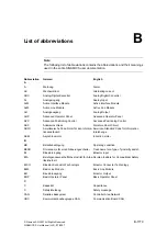 Предварительный просмотр 1779 страницы Siemens SINAMICS S Series List Manual