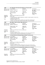 Preview for 37 page of Siemens SINAMICS S110 List Manual