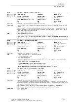 Preview for 39 page of Siemens SINAMICS S110 List Manual