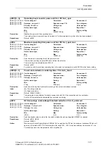 Preview for 71 page of Siemens SINAMICS S110 List Manual