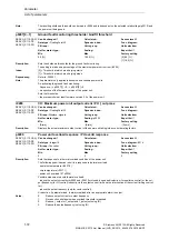 Preview for 72 page of Siemens SINAMICS S110 List Manual