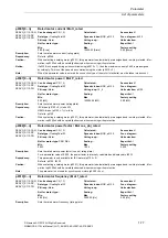 Preview for 77 page of Siemens SINAMICS S110 List Manual