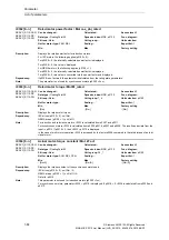 Preview for 84 page of Siemens SINAMICS S110 List Manual