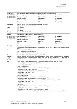 Preview for 127 page of Siemens SINAMICS S110 List Manual