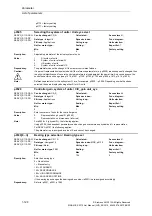 Preview for 128 page of Siemens SINAMICS S110 List Manual