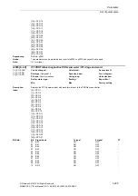 Preview for 295 page of Siemens SINAMICS S110 List Manual