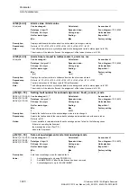 Preview for 320 page of Siemens SINAMICS S110 List Manual