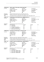 Preview for 323 page of Siemens SINAMICS S110 List Manual