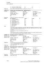 Preview for 324 page of Siemens SINAMICS S110 List Manual