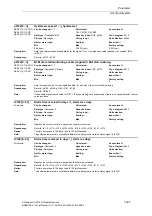 Preview for 325 page of Siemens SINAMICS S110 List Manual