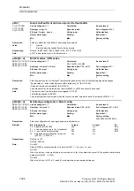 Preview for 326 page of Siemens SINAMICS S110 List Manual