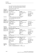 Preview for 328 page of Siemens SINAMICS S110 List Manual