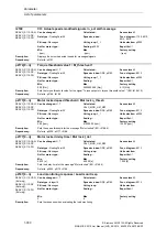 Preview for 330 page of Siemens SINAMICS S110 List Manual