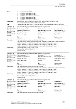 Preview for 331 page of Siemens SINAMICS S110 List Manual