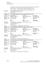 Preview for 332 page of Siemens SINAMICS S110 List Manual