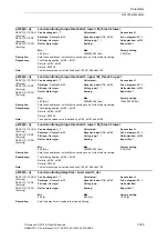 Preview for 333 page of Siemens SINAMICS S110 List Manual