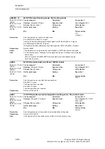 Preview for 404 page of Siemens SINAMICS S110 List Manual