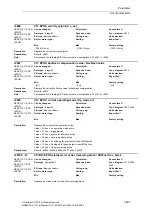 Preview for 407 page of Siemens SINAMICS S110 List Manual