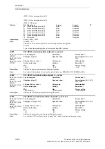 Preview for 408 page of Siemens SINAMICS S110 List Manual