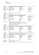 Preview for 410 page of Siemens SINAMICS S110 List Manual