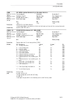 Preview for 411 page of Siemens SINAMICS S110 List Manual