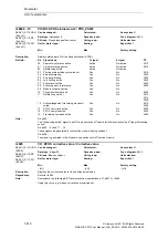 Preview for 412 page of Siemens SINAMICS S110 List Manual