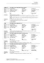 Preview for 413 page of Siemens SINAMICS S110 List Manual