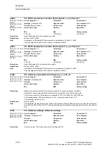 Preview for 414 page of Siemens SINAMICS S110 List Manual