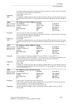 Preview for 415 page of Siemens SINAMICS S110 List Manual