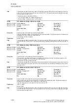 Preview for 416 page of Siemens SINAMICS S110 List Manual