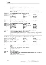 Preview for 418 page of Siemens SINAMICS S110 List Manual