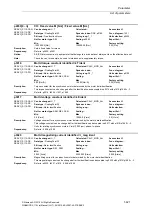 Preview for 421 page of Siemens SINAMICS S110 List Manual