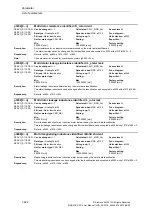 Preview for 424 page of Siemens SINAMICS S110 List Manual