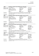 Preview for 425 page of Siemens SINAMICS S110 List Manual