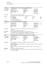 Preview for 428 page of Siemens SINAMICS S110 List Manual