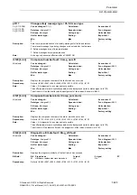 Preview for 429 page of Siemens SINAMICS S110 List Manual