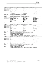 Preview for 433 page of Siemens SINAMICS S110 List Manual